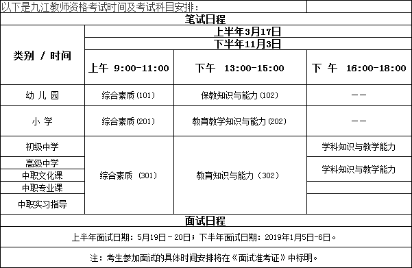 2018下半年九江教师资格证准考证打印入口