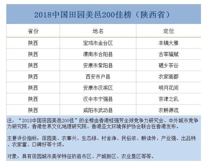 宁强人口_宁强县第七次全...宁强县第七次人口普查公报 宁强县人民政府(2)