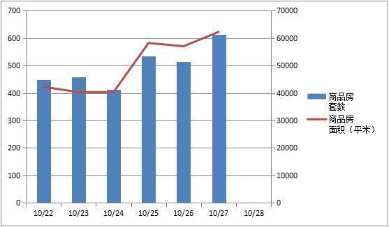 2020历城区gdp_山东70个区县2020年经济财政债务大盘点(2)