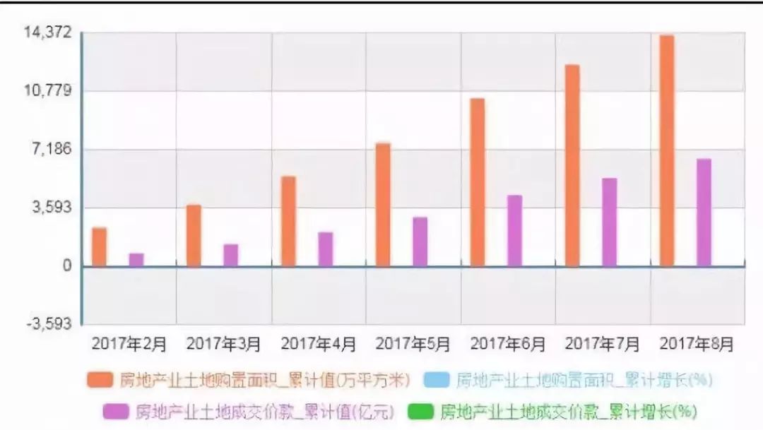 淄博人口_4万 套 2534亩 2020年淄博主城区库存创近5年新高 淄博楼市又走到了十(2)