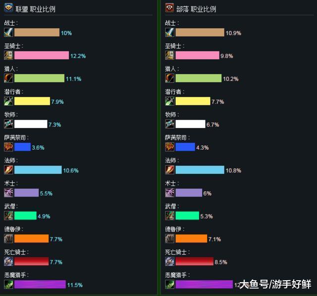 8.0人口普查_人口普查图片