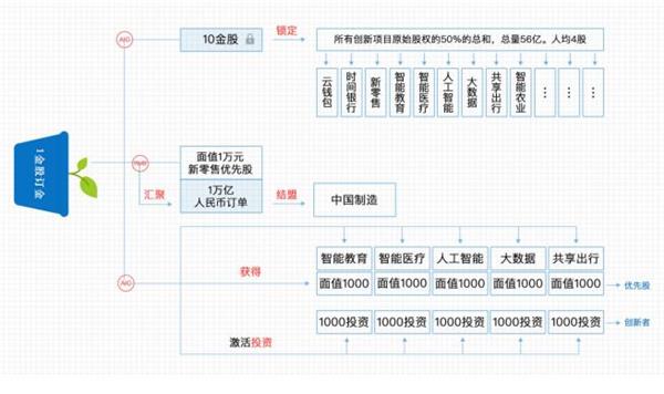 中印人口合约_中印边境冲突图片