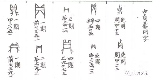 朱彦民:甲骨文与书法艺术【天涯艺术1123期】