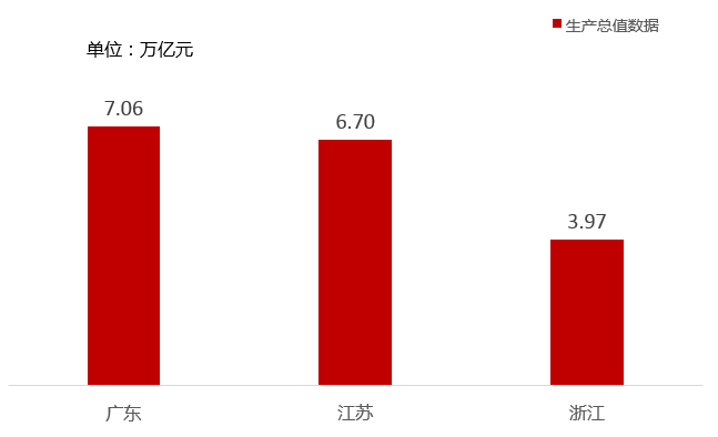 怀化gdp和人均gdp_改革开放40年湖南画卷诠释(3)