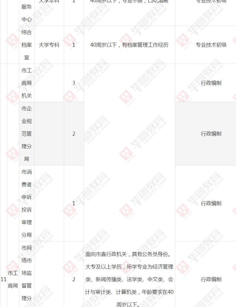 吉林省人口与计划生育条例2021_人口与计划生育手抄报(3)