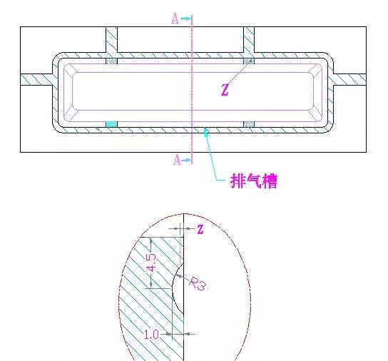 模具设计师常用的的排气的设计