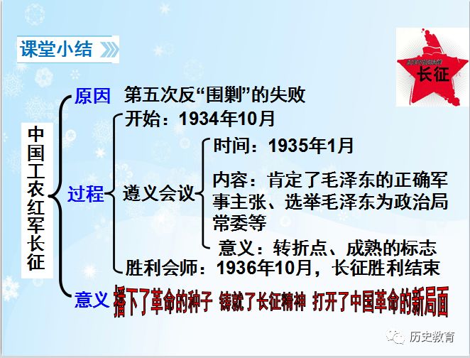 (部编)八年级历史上册课件第17课中国工农红军长征