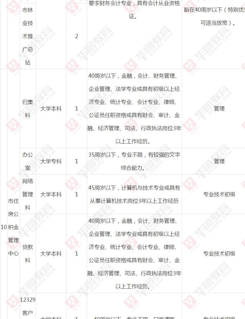 吉林省人口与计划生育条例2021_人口与计划生育手抄报(3)