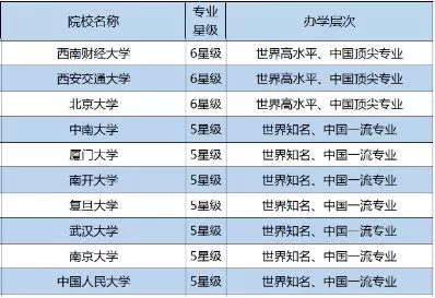 英语人口_人口英语手抄报(2)