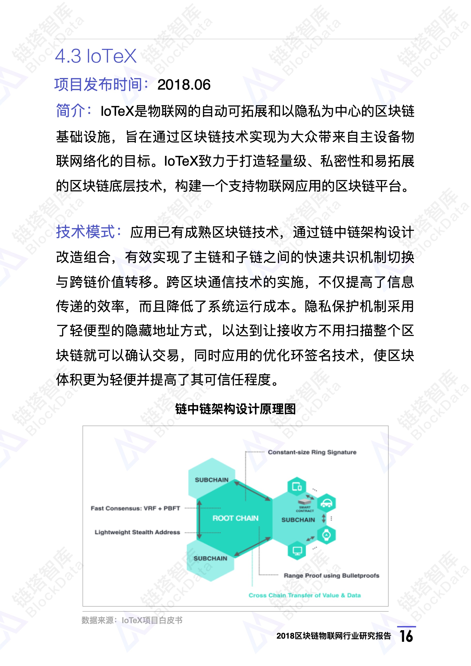 2018区块链物联网行业研究报告 | 链塔智库