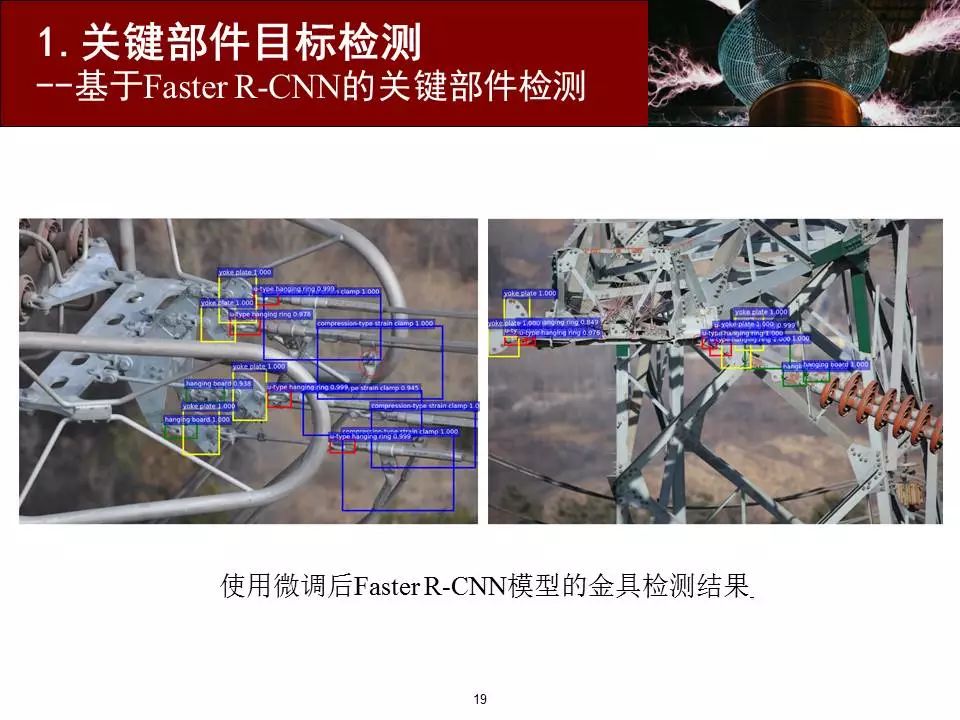 缺陷检测技术电力视觉研究进展