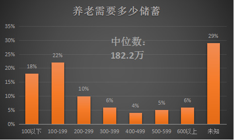 GDP计算要考虑通货膨胀吗_通货膨胀