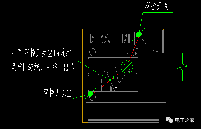 第3步,灯至双控开关2的连线为:两根l进线,一根l出线连接至灯,共三根.