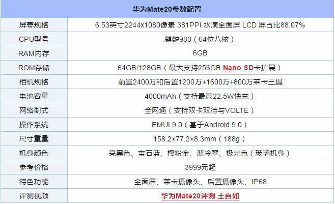 华为mate20怎么样华为mate20配置参数及图赏