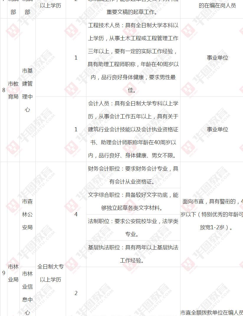 吉林省人口与计划生育条例2021_人口与计划生育手抄报(3)