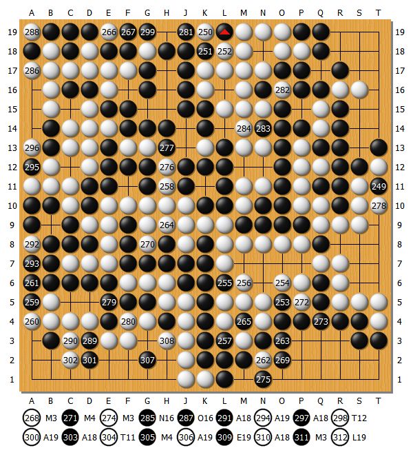 山下丢出大勺仍半目险胜,井山一周吞下三败——第44期