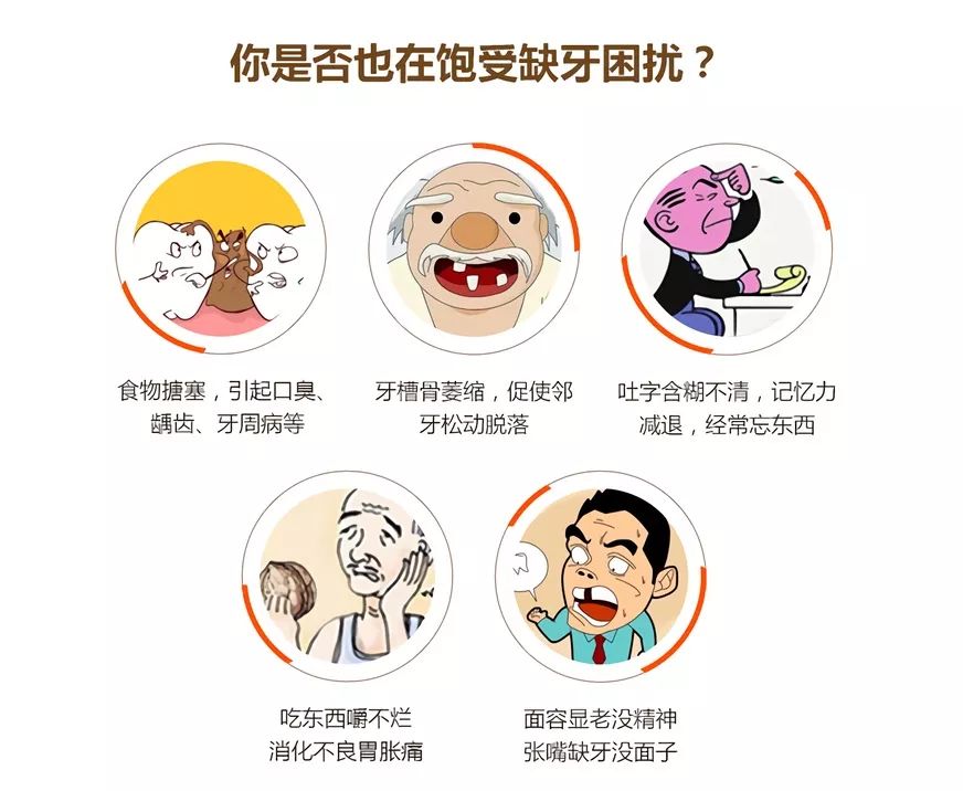 深圳征集200名牙齿缺失者,在线申请种植牙补贴!