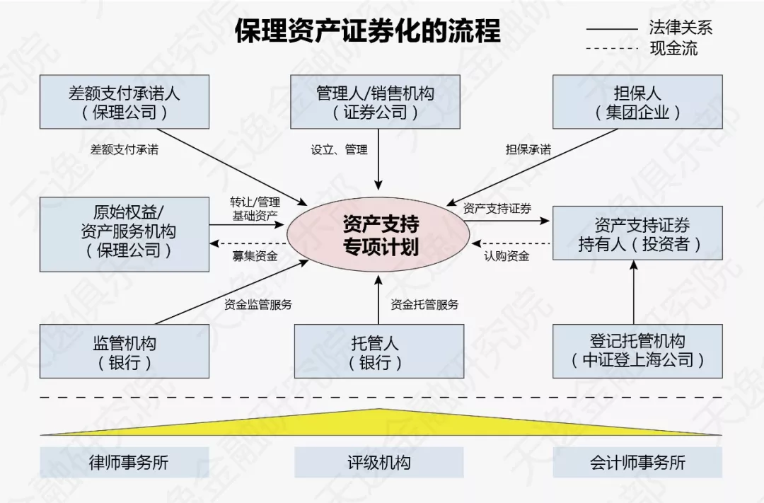 封人口的意思