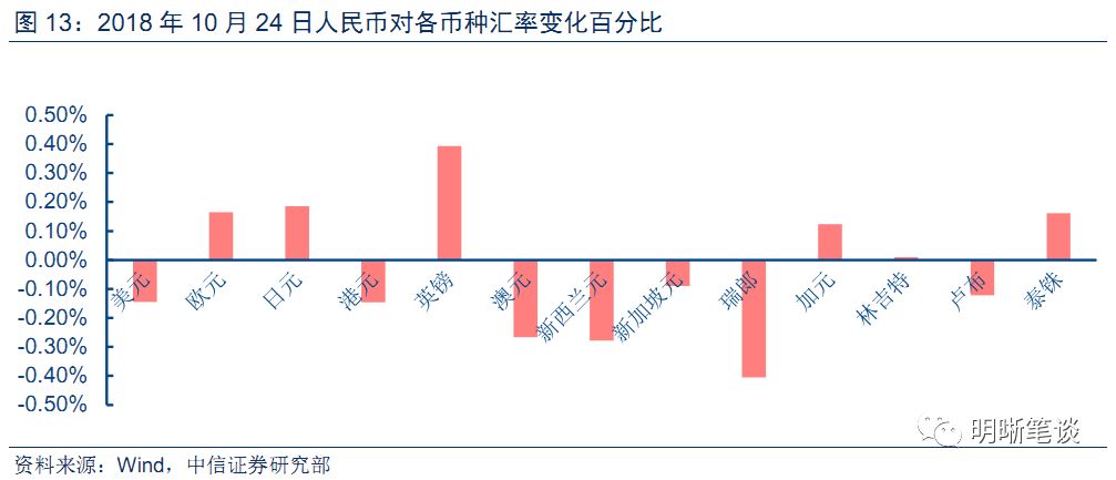 寒亭人口增长还是减少_幼儿园人口减少(2)