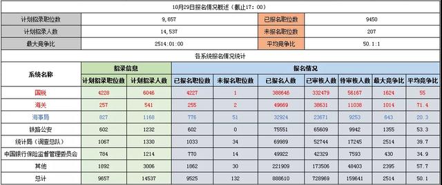 日本人口2019总人数_日本留学趋势解析 少子化日益严重,赴日留学是不是更简单