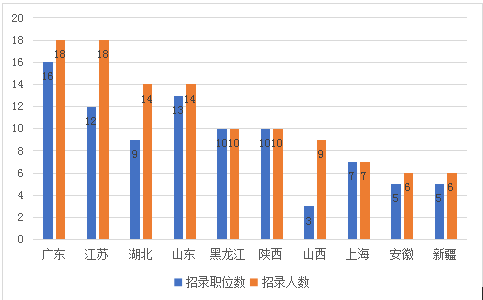 日本总人口数_夏磊等 日本房地产市场大起大落的终极逻辑(2)