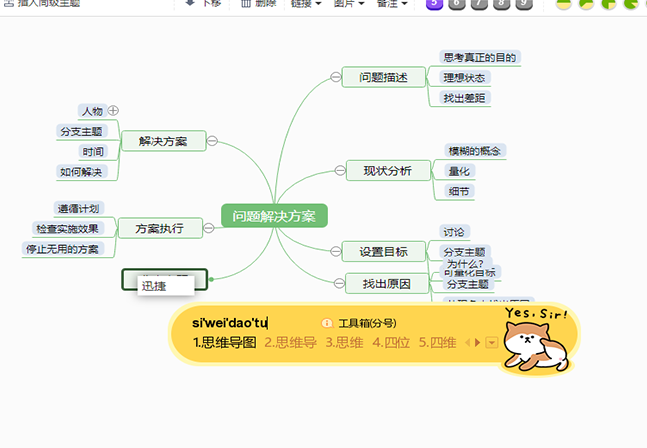 分析问题原因解决问题方法思维导图模板分享