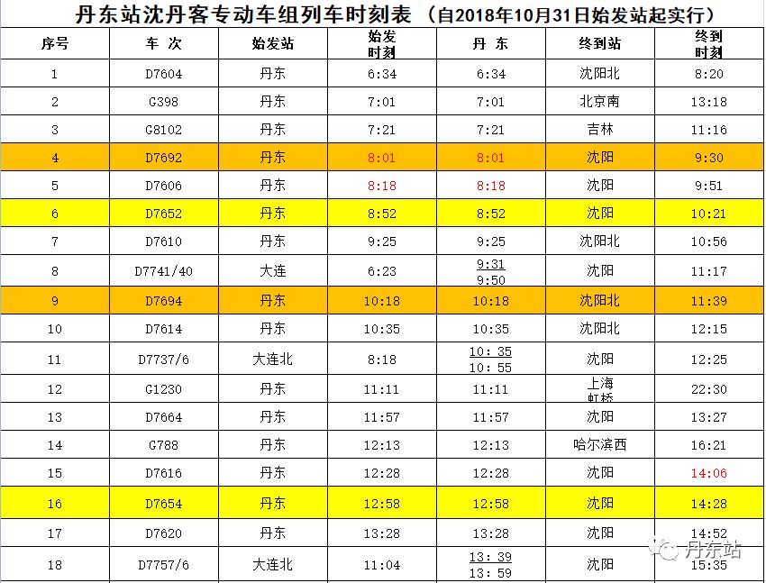 人口开放注丹_东北开放人口限制