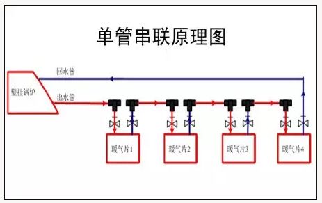 腾讯分分彩后三组六一码