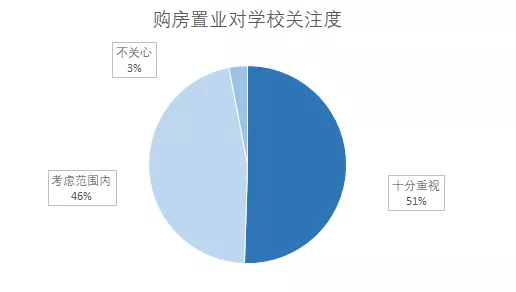 章丘人口_济南人口最多的5个县区,快看济阳排第几