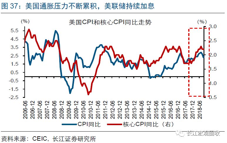 股票占gdp_以史为鉴 六大指标发出信号 美股牛市可能真的到头了