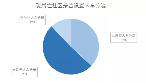 章丘人口_济南人口最多的5个县区,快看济阳排第几(2)