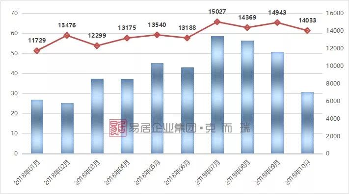 遥观镇gdp是多少_年中 答卷 亮点纷呈 遥观镇主要经济指标实现双过半