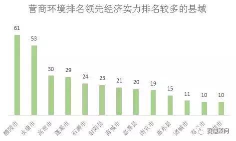 广西2018年县域经济发展总量_广西经济发展图片