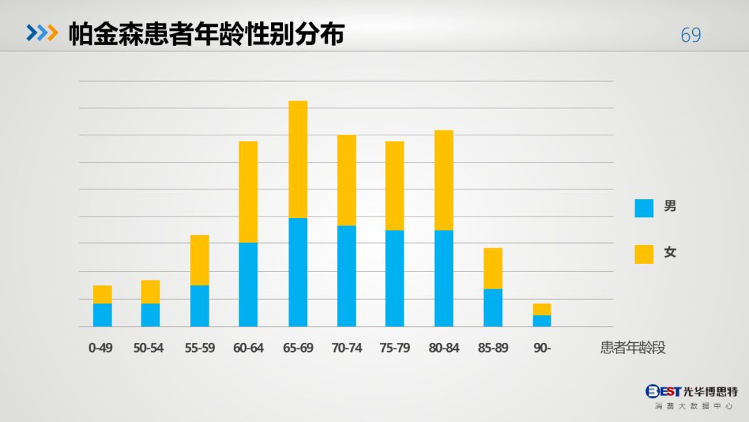 中国人口行业_中国人口(2)