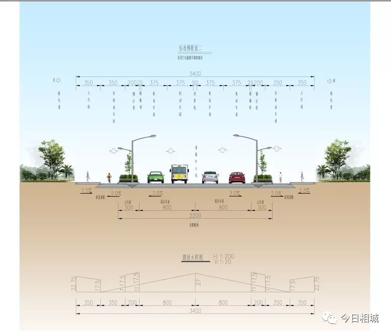 并在沥青下面层添加了抗车辙剂,可有效应对重载交通常见的道路