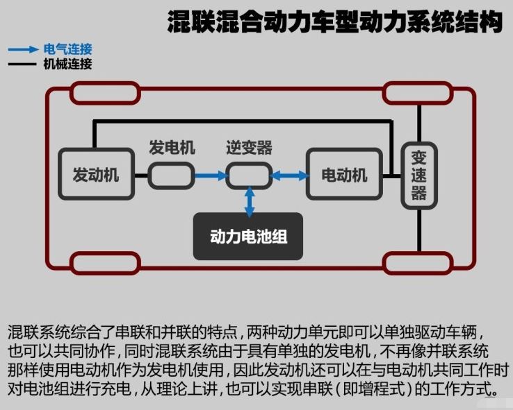 分类,车型,价格 ._搜狐汽车_搜狐网