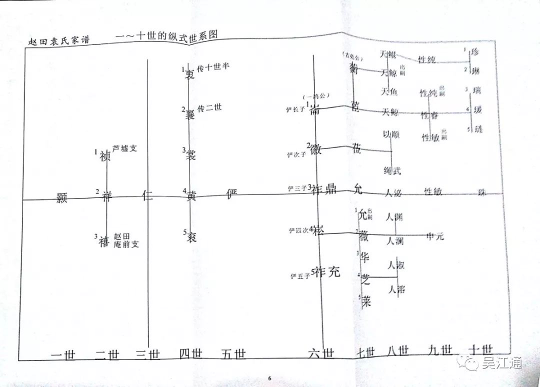 我与袁了凡后裔做邻居