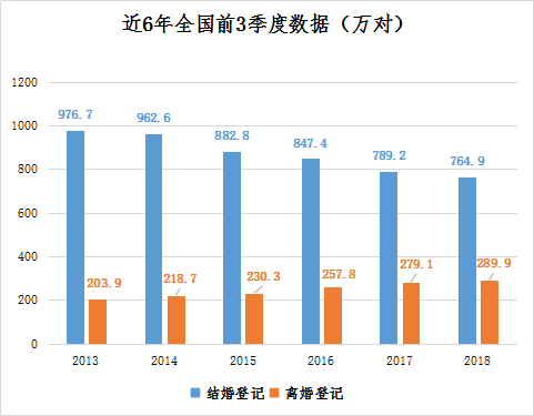 印度历年人口数据_急求印度近几年人口数据 最好是2000年 2010年