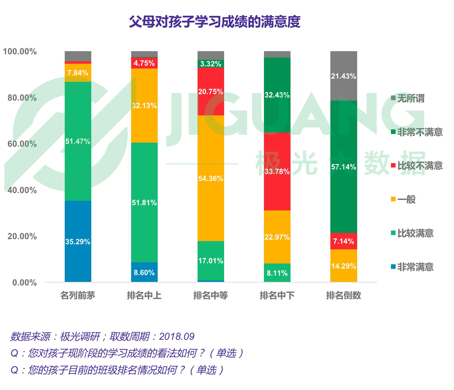 极光大数据：K12教育用户群体报告