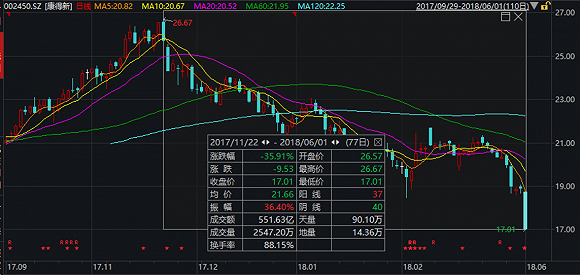 人口失踪的立案时间_成年人失踪 24小时才立案 时事评论 新京报 成年人失踪(3)