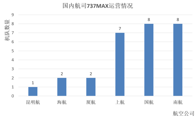 印尼人口时钟统计_时钟图片卡通(2)