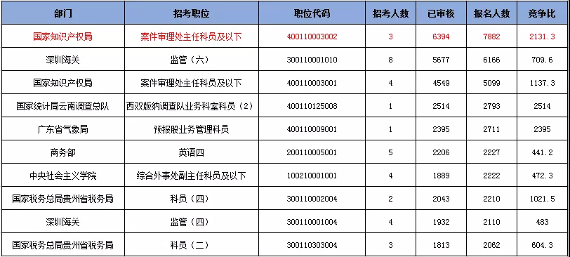 日本人口2019总人数_日本留学趋势解析 少子化日益严重,赴日留学是不是更简单(3)