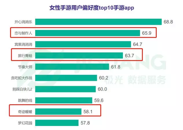 生产牲人口和消费性人口_人口普查(3)