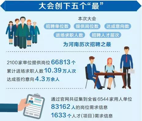 航空招聘信息_招聘信息 南方航空2019年乘务 安全 员春季校园专场招聘简章(3)