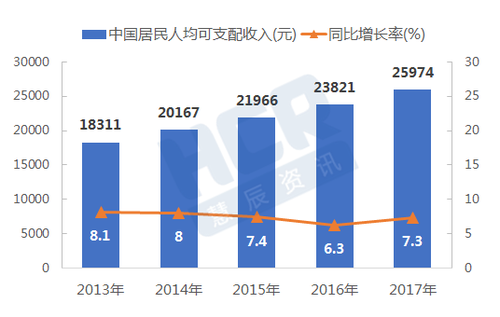 京东GDP_京东头像(3)