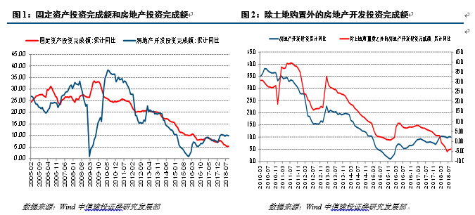 为什么渝水区加分宜县gdp不足_第二个青岛 烟台加淄博GDP总量都不够(3)