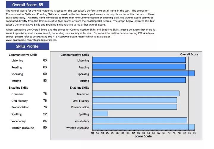 英语母语人口_国庆节英语手抄报(3)