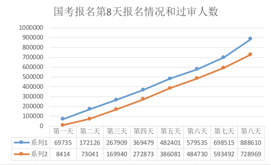 日本人口2019总人数_2019年日本人口结构(3)