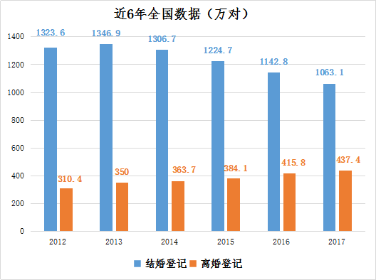 东莞市人口2018总人数_东莞市地图