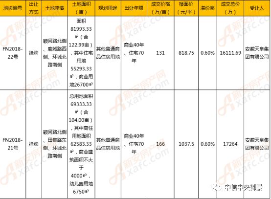 阜南县多少人口_阜阳人口现居安徽第一 猜猜阜南有多少人(3)